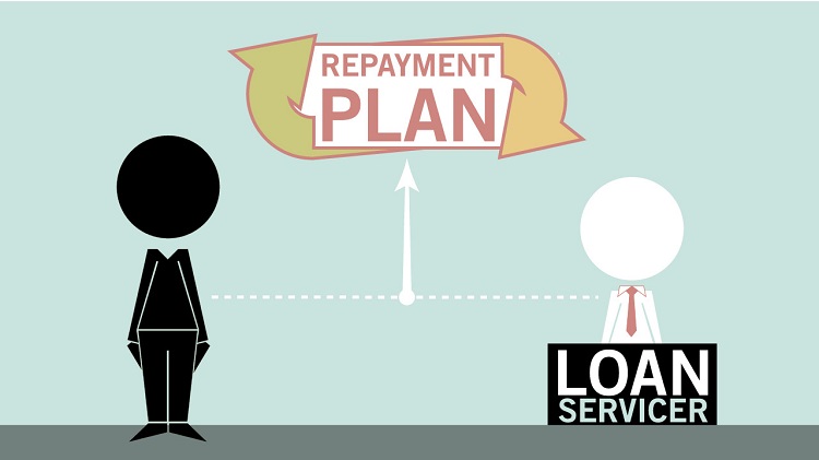 A person and a loan servicer are connected by a repayment plan