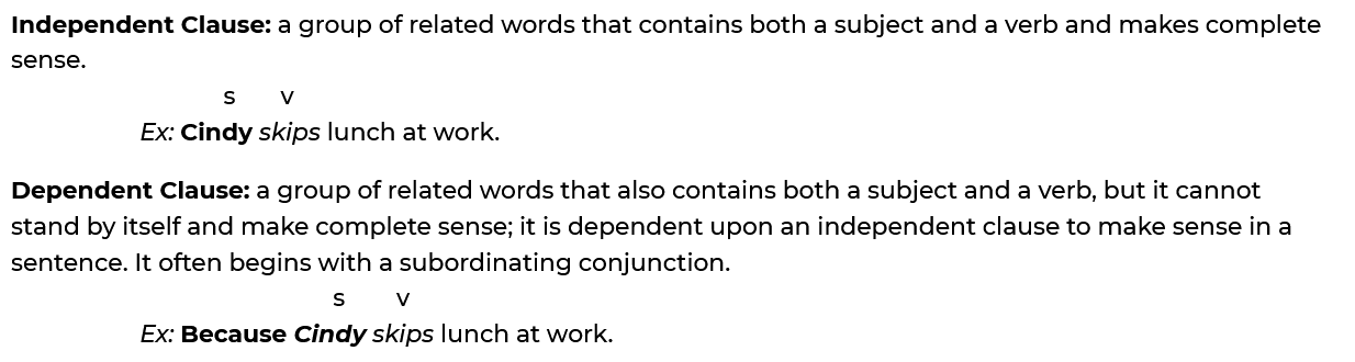 Definitions and Samples of clauses
