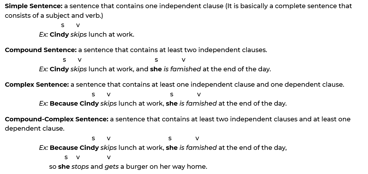 Sample sentence structures