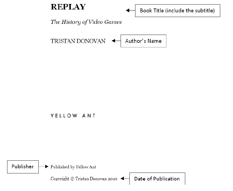 Example of APA references for books including Book Title (include the subtitle) beginning of book, author's name directly under the title, publisher is located near the front of book, and date of publication is under the publisher.