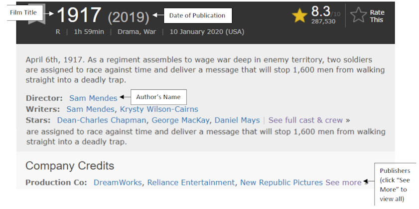 Example of IMDb website citation showing Film Title, Date of Publication, Author's name, and publisher.
