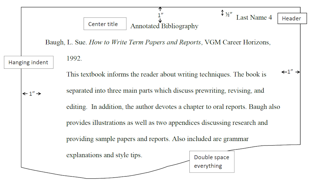 Annotated Bibliography: MLA Style   Del Mar College