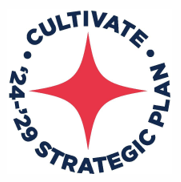 Red four-point star with "Cultivate, 24-29 Strategic Plan" in a circle around the star